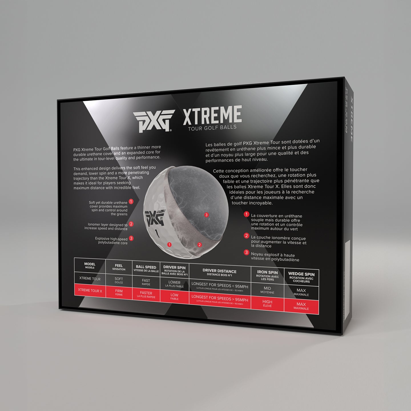 pxgボール　2ダース Golf Balls | Shop All - PXG Canada