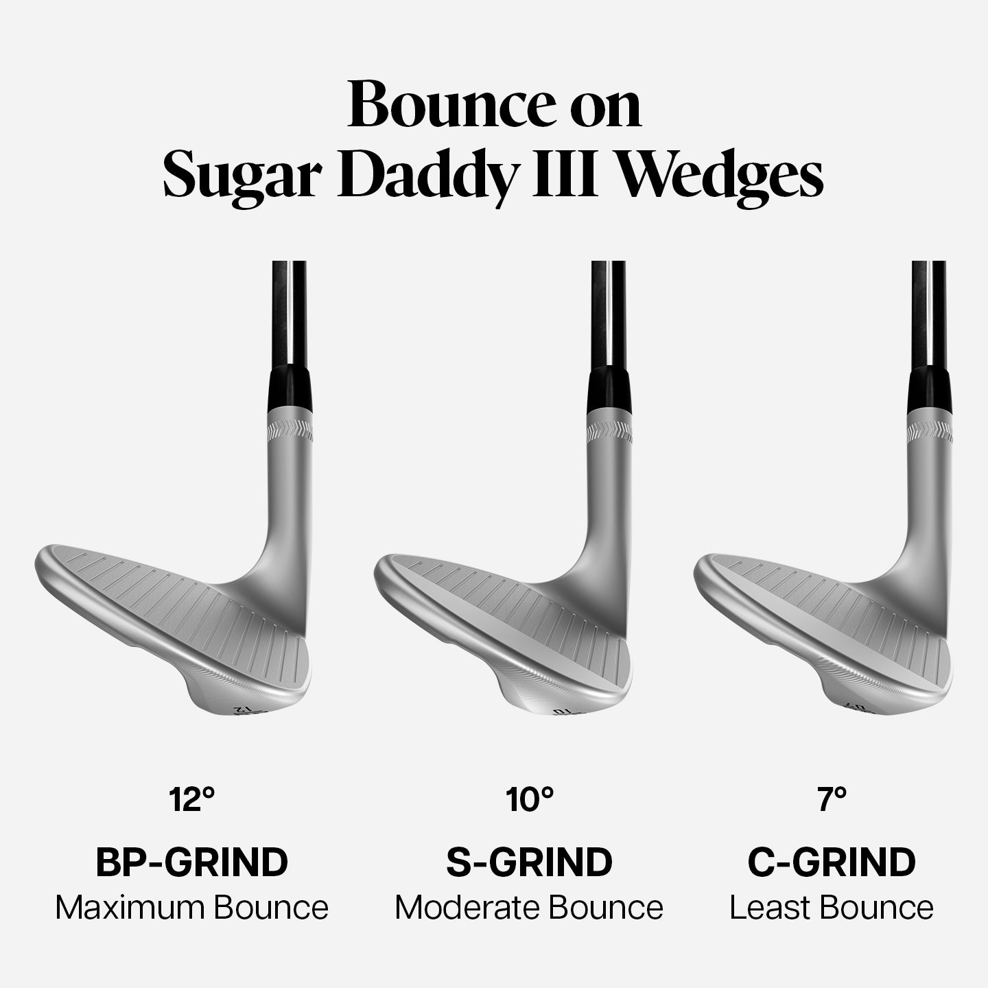 PXG S-Grind 54度 ミルドウェッジ　DG120 PXG S-Grind 54度 ミルドウェッジ DG120 - メルカリ